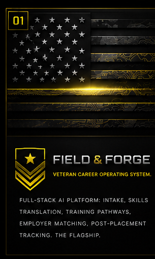 Field & Forge