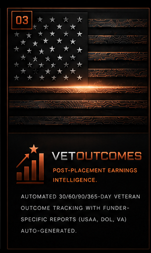 VetOutcomes