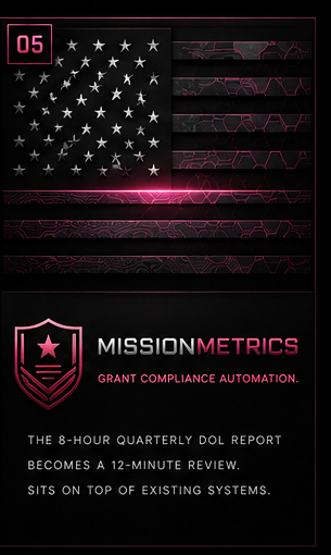 MissionMetrics