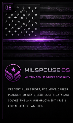 MilSpouseOS