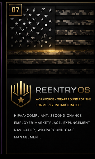 ReentryOS