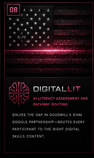 DigitalLit