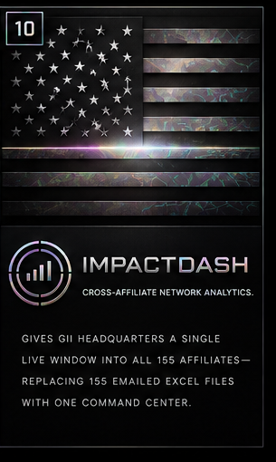 ImpactDash